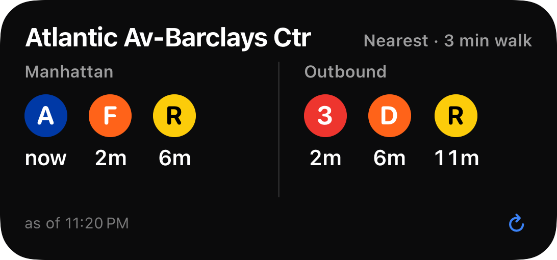 Medium widget: Atlantic Av-Barclays Ctr, both directions